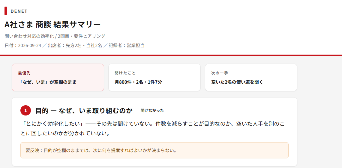 商談結果サマリーのサンプル画面。最優先・聞けたこと・次の一手が並んでいる